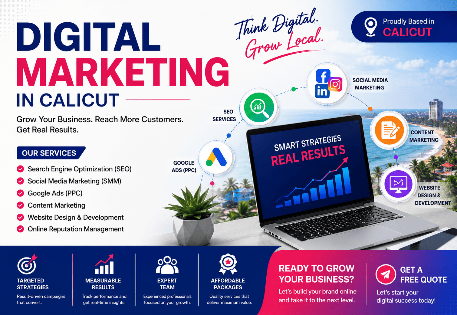 digital marketing calicut