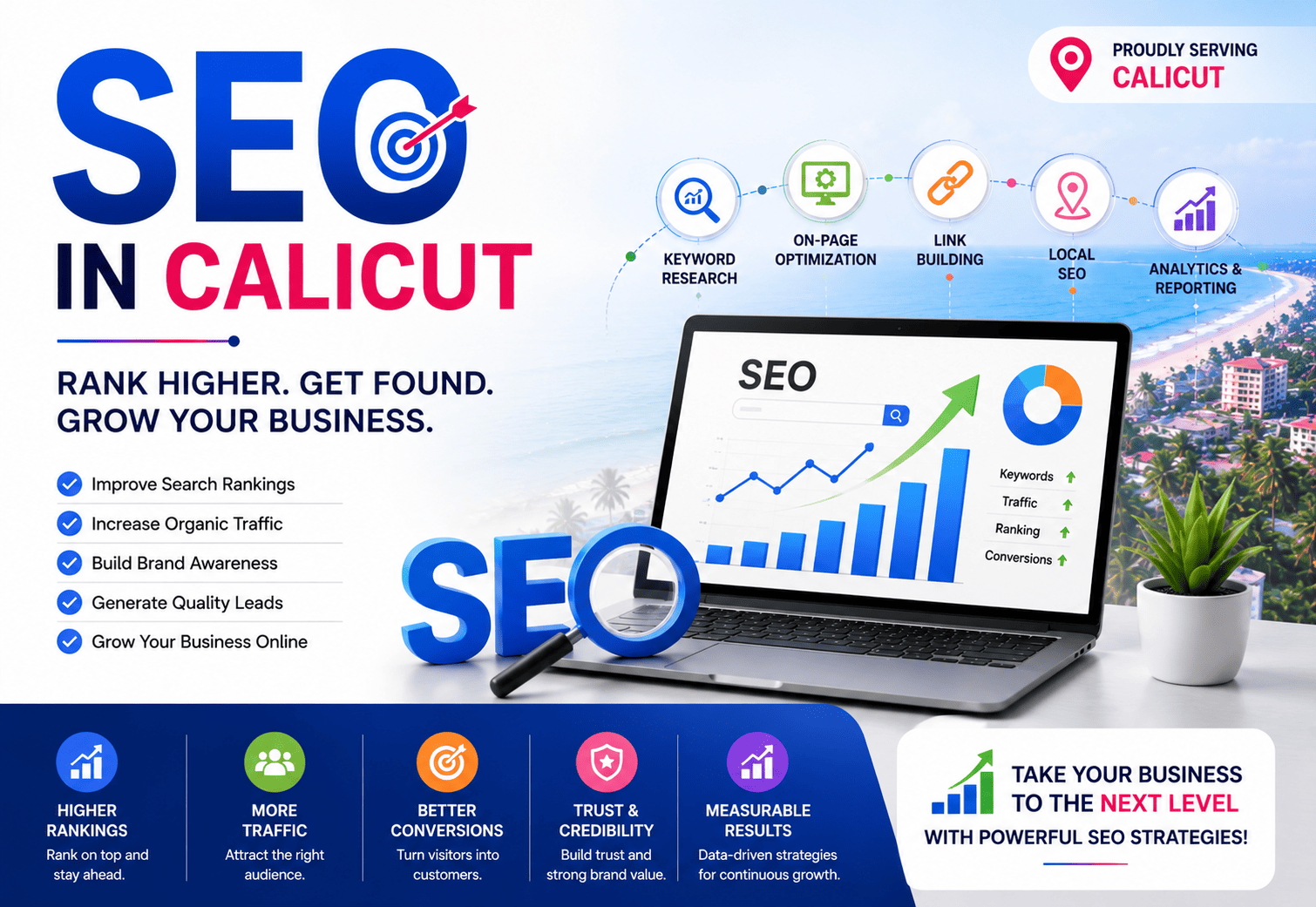 SEO CALICUT